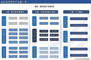 Lowe：詹姆斯对退役前所拿冠军数是否赶超乔科并不在意